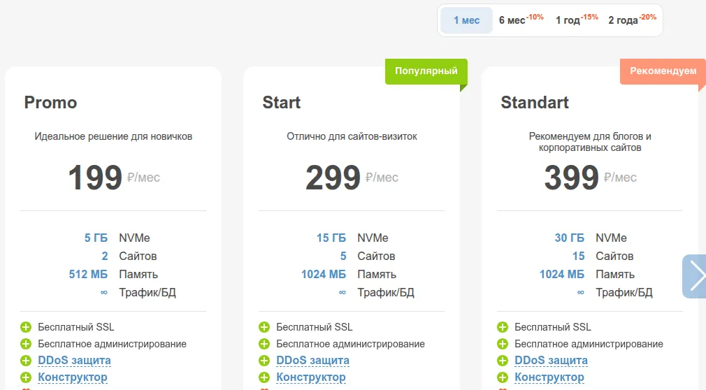 AdminVPS paylaşımlı hosting paketleri: Promo 199, Start 299 ve Standart 399 ruble/ay; NVMe alanı, site sayısı ve ücretsiz SSL ile