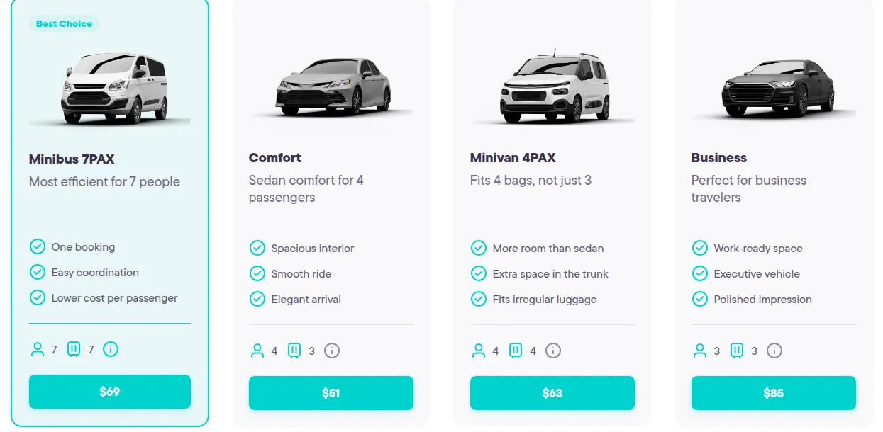 Categorias de carro da Kiwitaxi com preço fixo por transfer: Minibus 7 lugares $69, sedã Comfort $51, Minivan $63 e Business $85