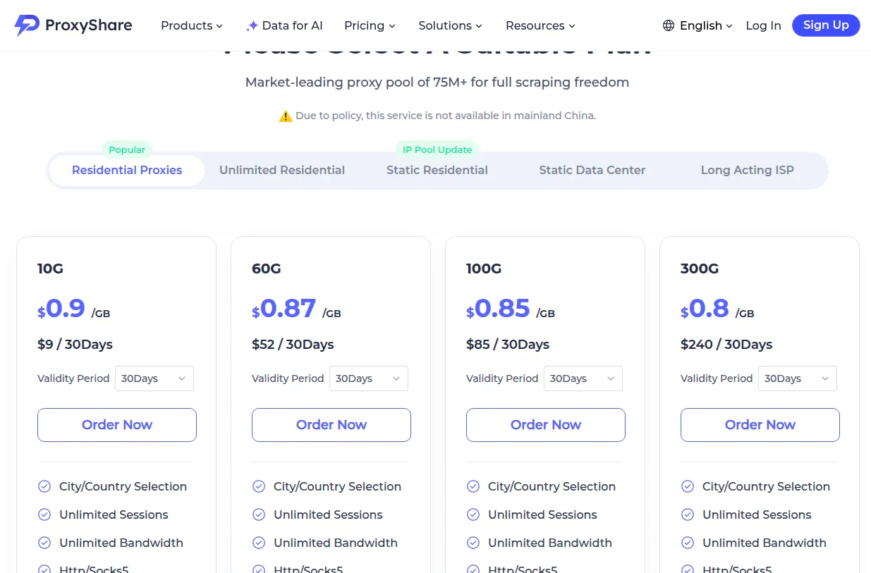 Residential-Proxy-Tarife von ProxyShare: 10 GB für $9, 60 GB für $52, 100 GB für $85 und 300 GB für $240, jeweils 30 Tage gültig
